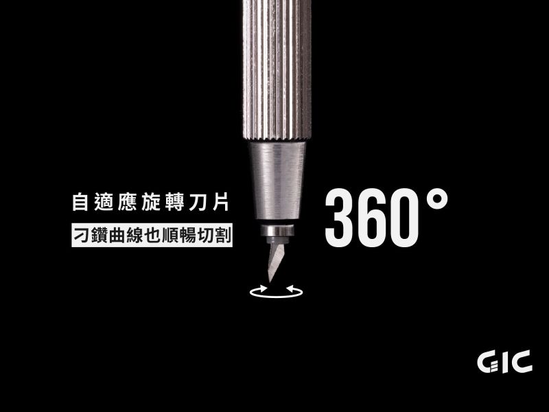 3月預購 GIC TC-31 360旋轉筆刀 / TC-31A 補充刀片 