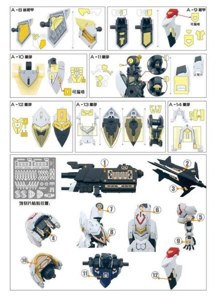 [現貨]TAS沉迷者 萬代 MGSD 獵魔鋼彈 預切割遮蓋膠帶(附蝕刻片) 