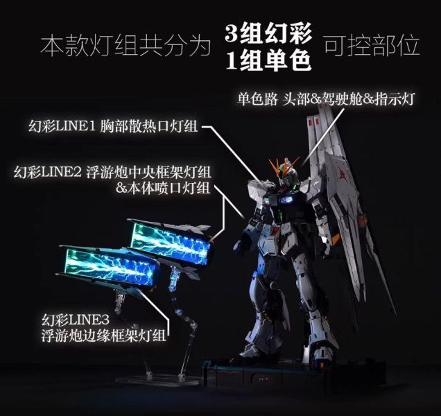 5月預購 KOSMOS  PGU NU 牛鋼彈 燈組 普通版/豪華版 兩款 首批附特典 