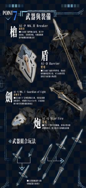 2026年1月預購 馭意堂 艾爾德蘭軍團 鬥士I型 亞撒 合金骨架 組裝模型 