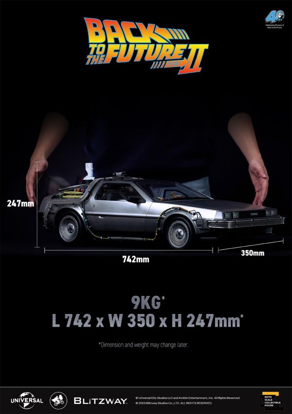 25年第四季預購 BLITZWAY 1/6 回到未來2 時光飛車 時光車 
