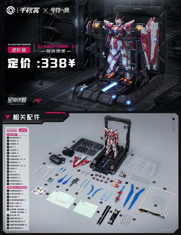 6~8月預購 千秋賞 1/100 搖光破軍 組裝模型 (基礎版/標準版/進階版 三種可選購) 