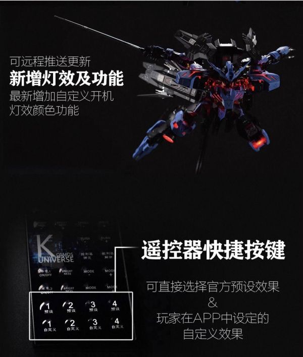 6月預購 KOSMOS MG 殘命鋼彈 幻彩燈組 贈特典金屬名牌 
