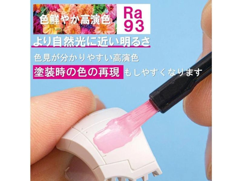 [現貨] Mineshima KH-93 模型塗裝專用 完美顯色面板燈 