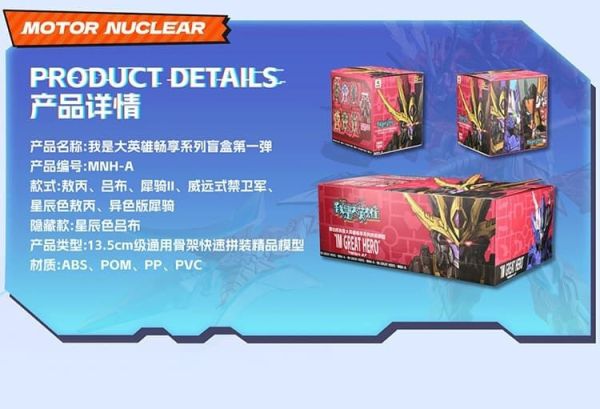 12月預購 摩動核 我是大英雄 第一彈 組装盲盒 一中盒6入 