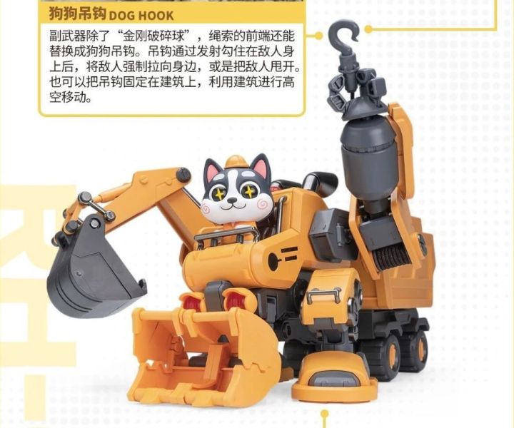 2026年1月預購 和模線 貓狗特工 第一彈 哈二奇HUSKY 組裝模型 
