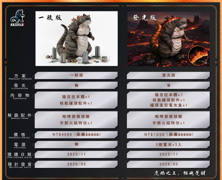 2026年5月預購 KAZZILLA  貓吉拉 第二彈 虎焰之王 一般版 & 發光版 雙頭雕 塗裝完成品 