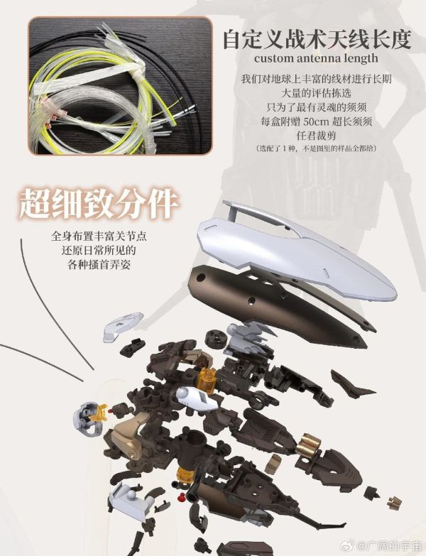 2025年第四季預購 蘿播動漫 粵式 重型多功能通勤載具 超大蠊 組裝模型 