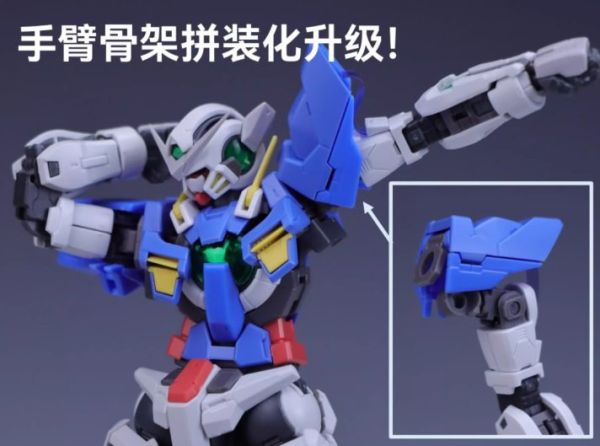 10月預購 107整備班 RG 00系列 專用可動強化骨架改件 