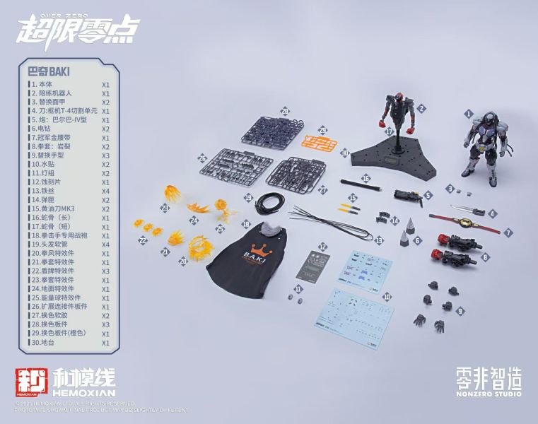 2026年第三季預購 和模線 超限零點 第三彈 1/100 拳擊手巴奇-BAKI 組裝模型 