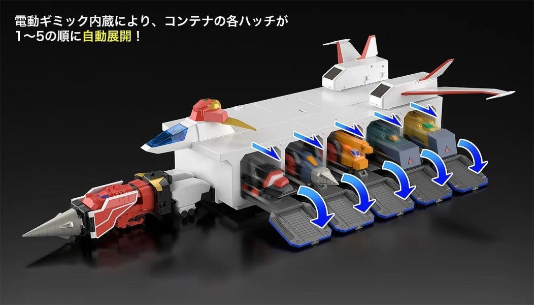 10月預購 GSC THE合體《勇者特急隊》凱撒貨櫃 可動完成品 再販 
