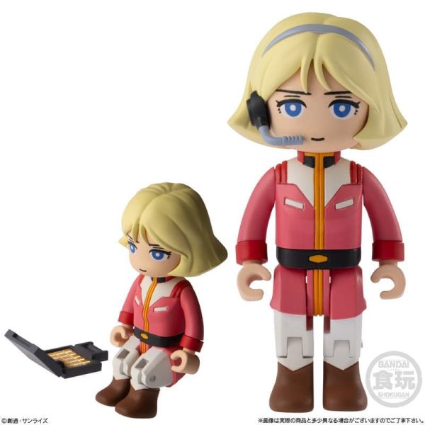 12月預購 BANDAI 盒玩 bit lot 鋼彈 VOL.2 (一中盒10入) 