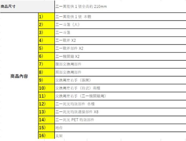 9月預購 POSE+  METAL HEAT 蓋特一號 (世界最後之日ver.） 