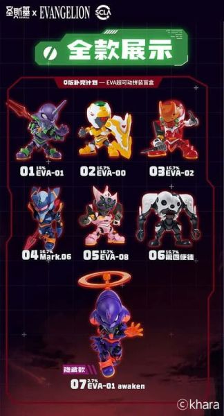 2026年1月預購 盒玩 聖斯基 X 新世紀福音戰士 EVA 初號機 第四使徒 組裝模型 (一中盒6入) 