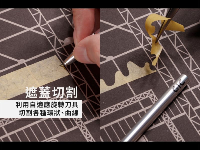 3月預購 GIC TC-31 360旋轉筆刀 / TC-31A 補充刀片 