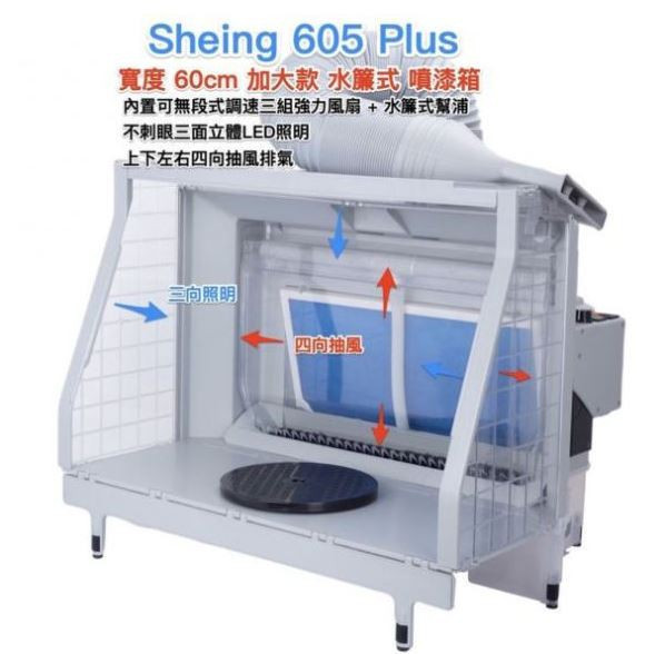 世穎 Sheing 605 Plus 水簾式 噴漆箱 抽風箱 