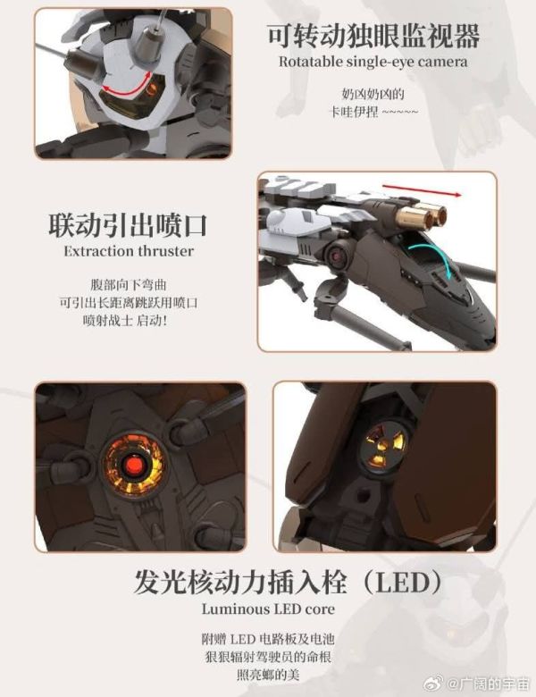 2025年第四季預購 蘿播動漫 粵式 重型多功能通勤載具 超大蠊 組裝模型 