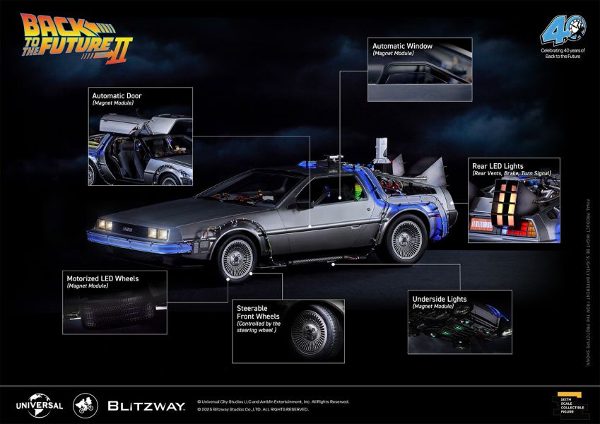 25年第四季預購 BLITZWAY 1/6 回到未來2 時光飛車 時光車 