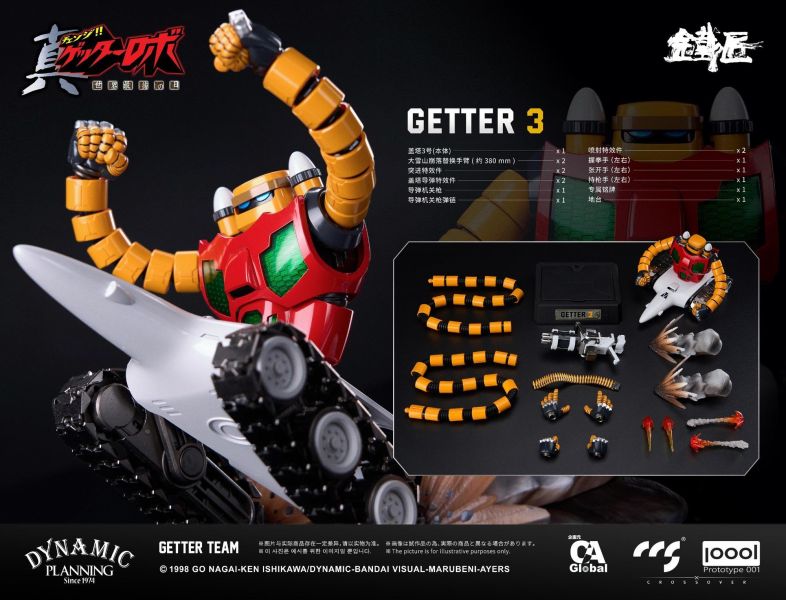 27年1月預購(需付訂金) CCSTOYS 鐵匠《真蓋特機器人 世界最後之日》蓋特小隊 可動完成品 