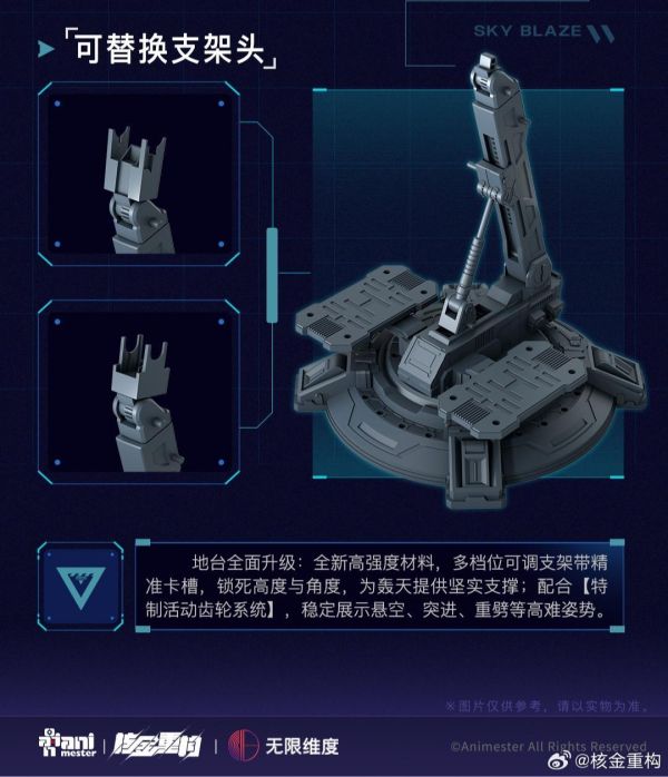 2026年第四季 核金重構 x 無限維度 1/72《核心晶者》03號機 轟天號 組裝模型 首批付初回特典 