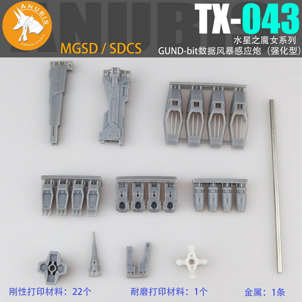 10月預購 DUA TX043 MGSD SDCS 風靈 數據風暴感應炮 3D列印套件 