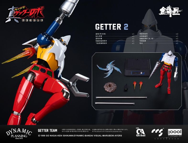 27年1月預購(需付訂金) CCSTOYS 鐵匠《真蓋特機器人 世界最後之日》蓋特小隊 可動完成品 