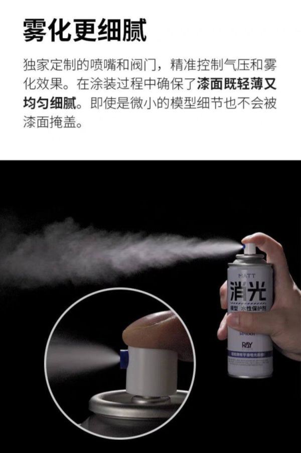 6月預購 RAY的模型世界 靈動 水性消光保護漆 噴罐 