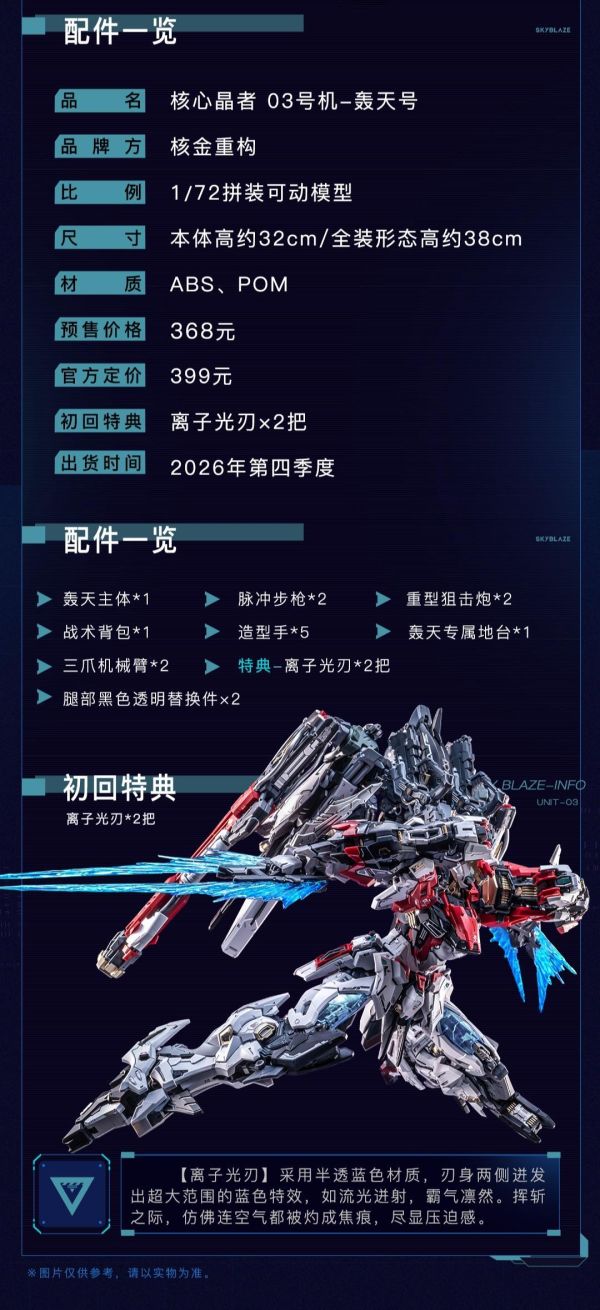 2026年第四季 核金重構 x 無限維度 1/72《核心晶者》03號機 轟天號 組裝模型 首批付初回特典 