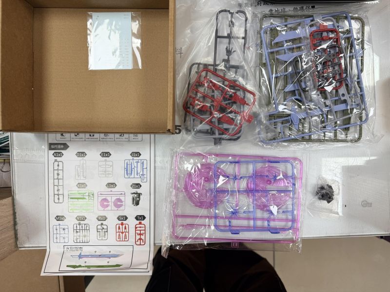 [現貨] 清倉特價 真．憤怒之鳥 增強包 組裝模型 