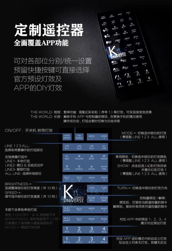 6月預購 KOSMOS MG 殘命鋼彈 幻彩燈組 贈特典金屬名牌 