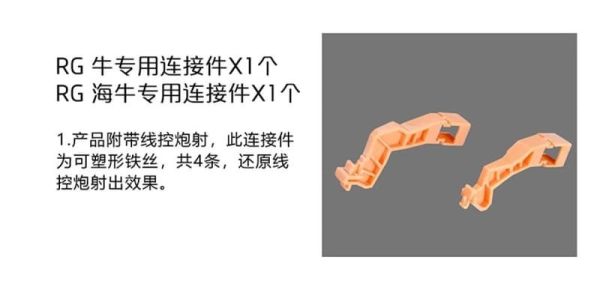 10月預購  風THEWIND 量產牛型 線控炮配件包 (RG牛 RG海牛 MR魂 量產牛適用) 
