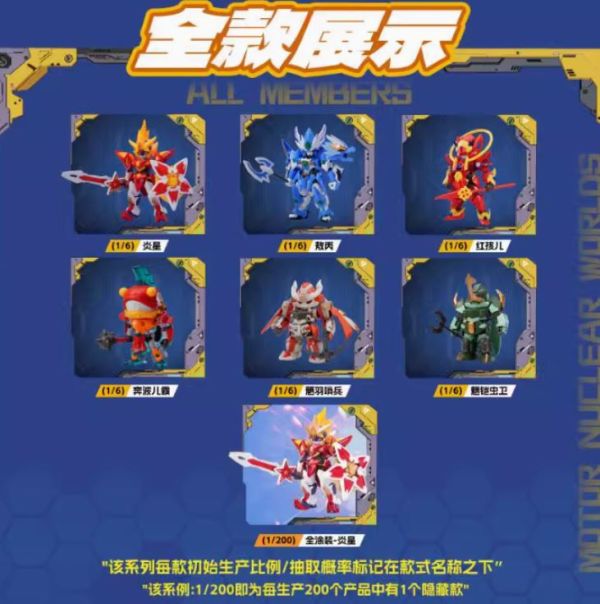 4月預購 摩動核大作戰 組裝盲盒 第一彈(一中盒6入) 
