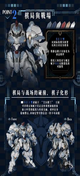 2026年1月預購 馭意堂 艾爾德蘭軍團 鬥士I型 亞撒 合金骨架 組裝模型 