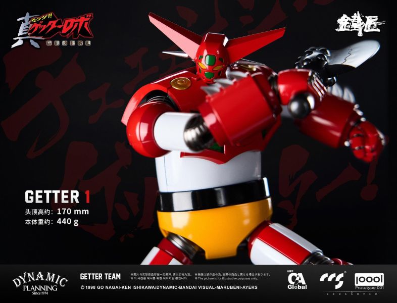 27年1月預購(需付訂金) CCSTOYS 鐵匠《真蓋特機器人 世界最後之日》蓋特小隊 可動完成品 