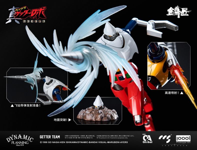 27年1月預購(需付訂金) CCSTOYS 鐵匠《真蓋特機器人 世界最後之日》蓋特小隊 可動完成品 