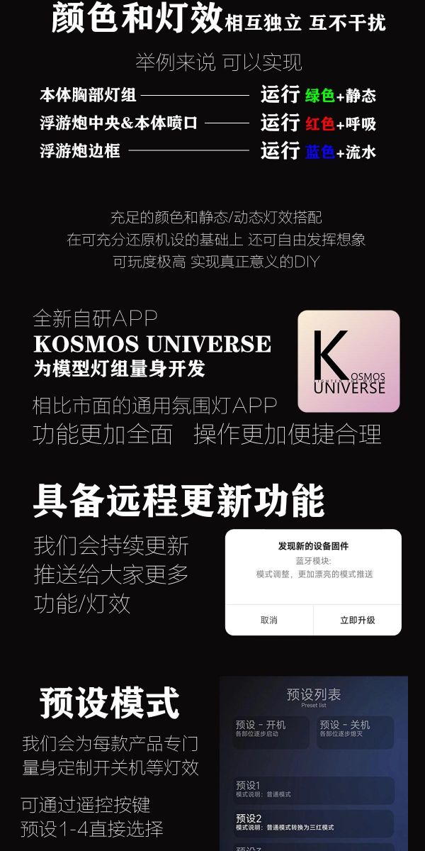 5月預購 KOSMOS  PGU NU 牛鋼彈 燈組 普通版/豪華版 兩款 首批附特典 
