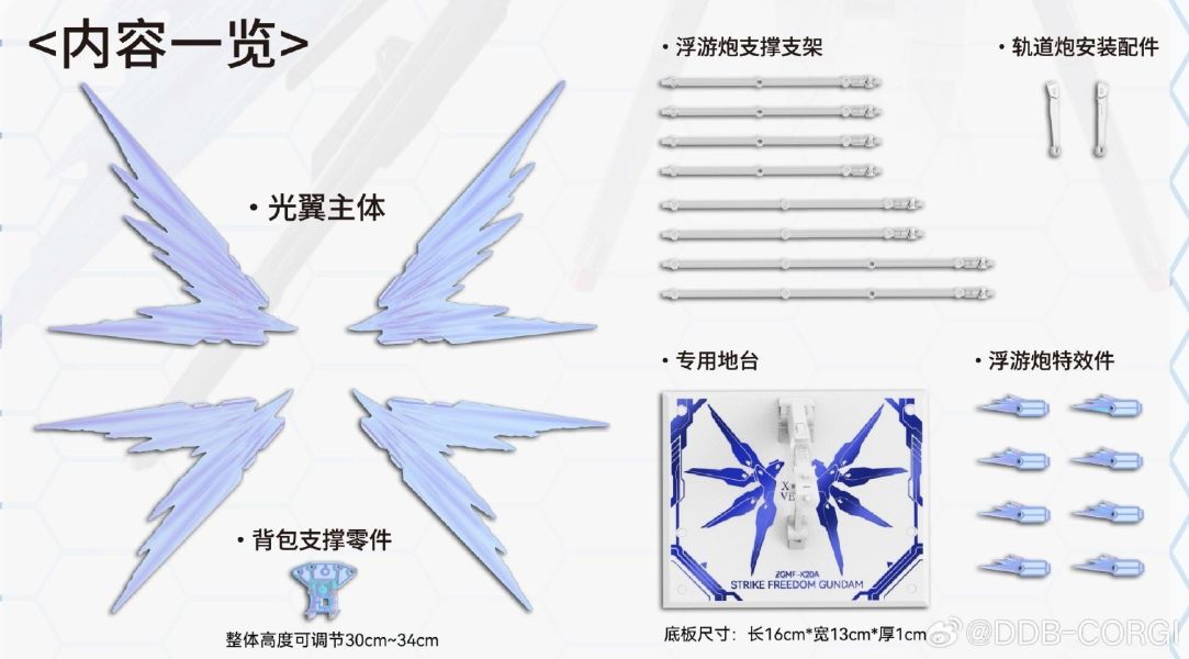 [現貨] DDB HGCE 1/144 攻擊自由鋼彈 & 全能攻擊自由鋼彈 專用光翼特效件套裝 Seed Freedom 劇場版 光之翼(不含本體) 