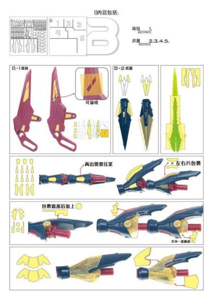 [現貨]TAS沉迷者 萬代 RG次代鋼彈 預切割遮蓋膠帶 