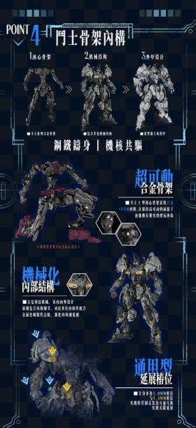 2026年1月預購 馭意堂 艾爾德蘭軍團 鬥士I型 亞撒 合金骨架 組裝模型 