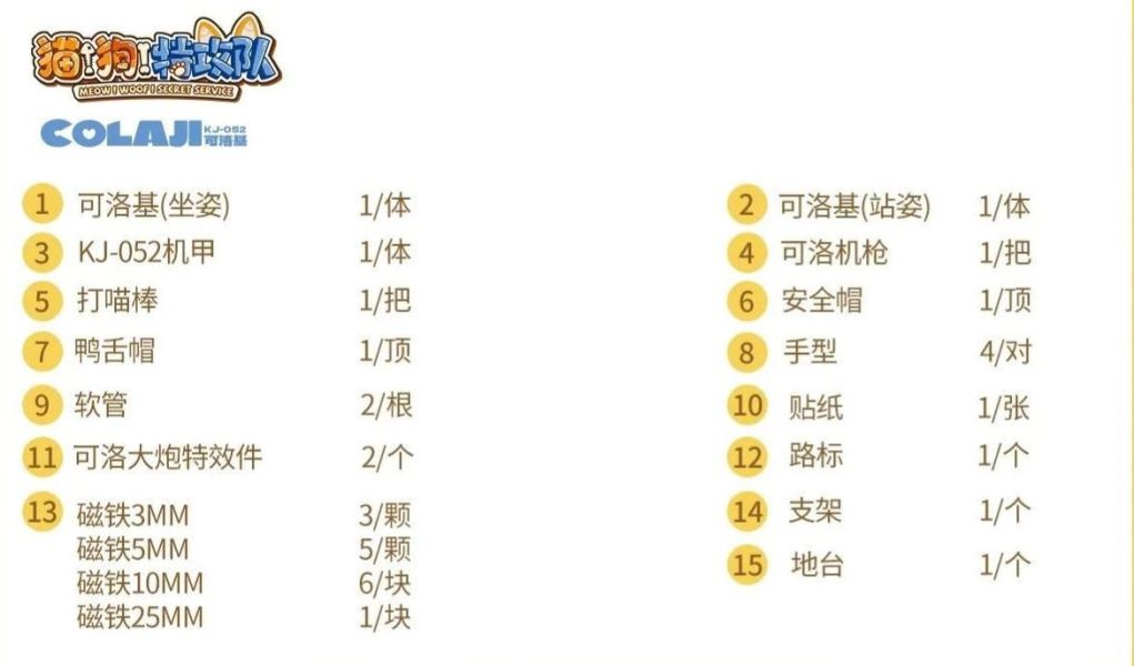 2026年1月預購 和模線 貓狗特工 第一彈 可洛基COLAJI 組裝模型 