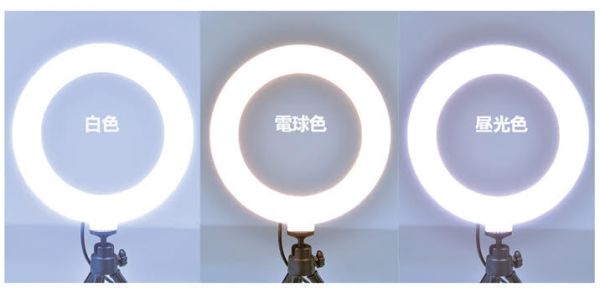 7月預購 日本 童友社 DOYUSHA  淒！模型製作愛好用 LED圓環燈 S/M/L三種尺寸可選 