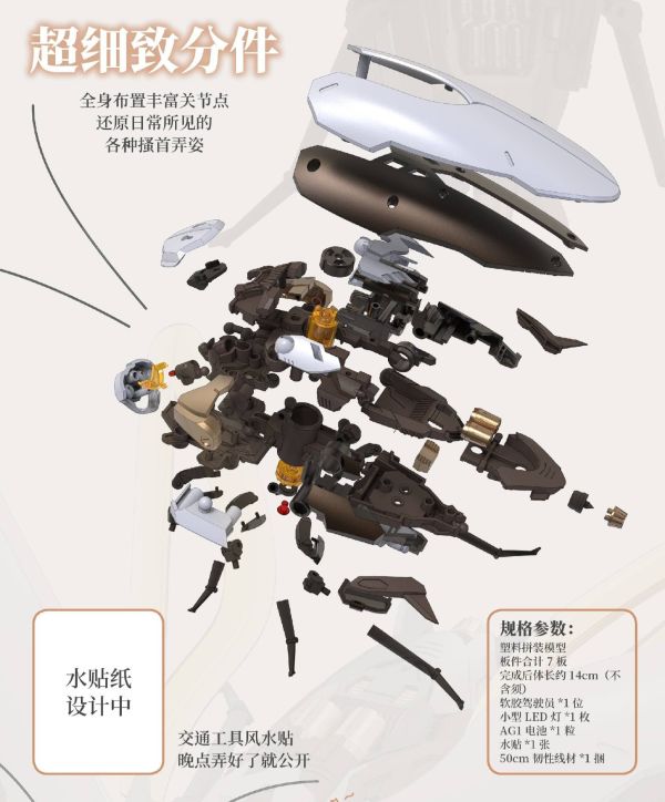 2025年第四季預購 蘿播動漫 粵式 重型多功能通勤載具 超大蠊 組裝模型 