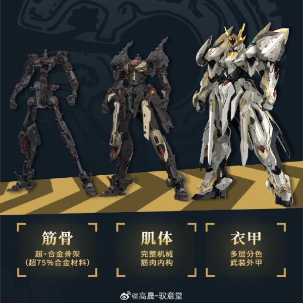 11月預購 馭意堂 Emp-01 元靈黃帝 帝神機 先天應龍 獸神機 合金骨架 組裝模型 