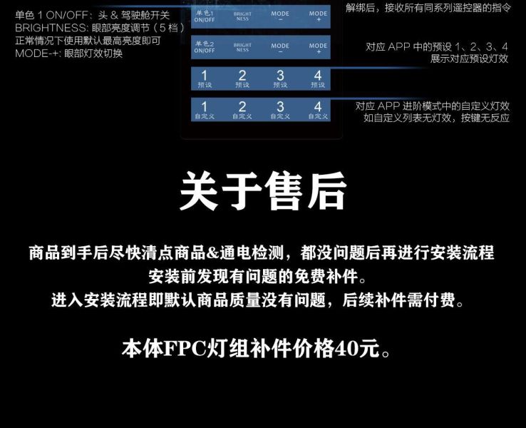 4月預購 KOSMOS MGEX獨角獸燈組 