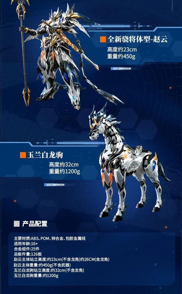10月預購 摩動核 MNP-XH05WA 驍勇級 趙雲+玉蘭白龍駒天 天佑星 龍膽虎將 威武色 組裝模型 