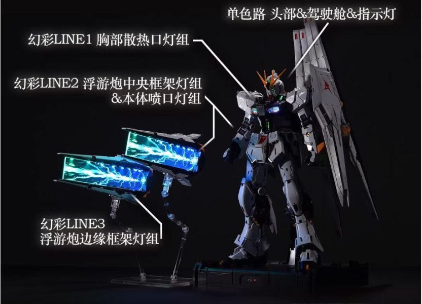 5月預購 KOSMOS  PGU NU 牛鋼彈 燈組 普通版/豪華版 兩款 首批附特典 