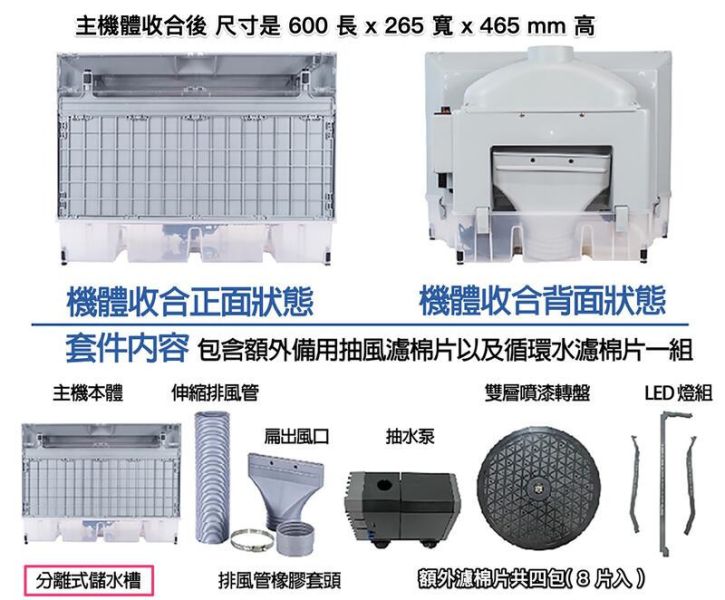 世穎 Sheing 605 Plus 水簾式 噴漆箱 抽風箱 