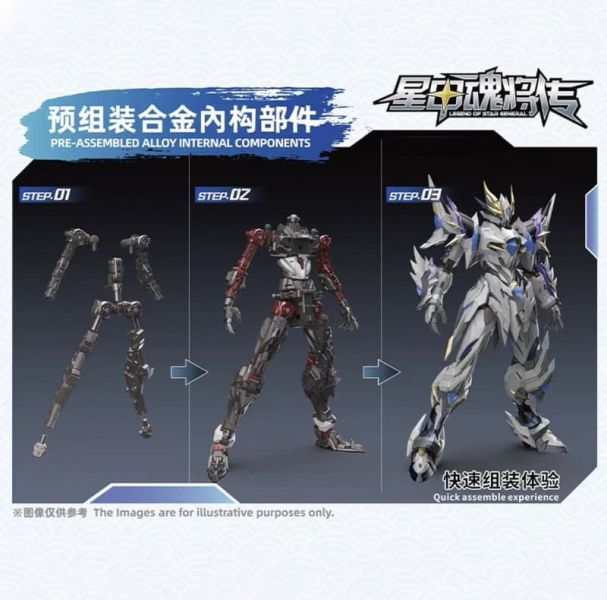 12月預購 X11官網限定特別款 代理版 摩動核 星甲魂將傳  敖丙 青龍 威武色特別款 組裝模型 
