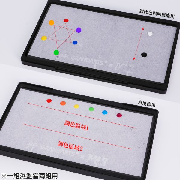 3月預購 GRANDARTS ×MADWORKS 濕盤 