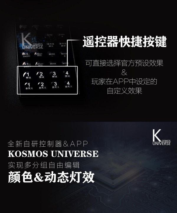 5月預購 KOSMOS  PGU NU 牛鋼彈 燈組 普通版/豪華版 兩款 首批附特典 